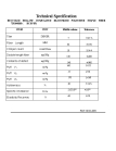 Hollow Conjugated Silicon Polyester Fiber