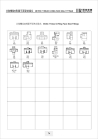 Metric Male O-Ring-Hydraulic pipe fittings