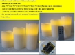 LED taper candle | Electronic Flicker Candle | Wax LED flicker candle wholesale