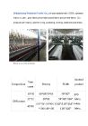 Shijiazhuang Weibaolai Textile Co., Ltd