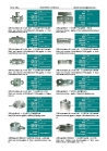 spoke type (round type) load cell (used inTruck scales/hopper scale)