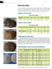 Vermiculite products