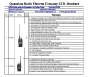 Quanzhou Radiu Electron Company LTD.