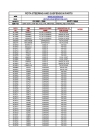 TRACTOR SPARE PARTS (ISO 9001:2000 and ISO/TS16949:2002)