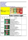 Solar Lantern