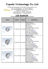 9W MR16/GU10/E27 LED Spotlight with 12V AC/DC, 50-60Hz