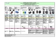 Russian CE RoHS LCD 60A 12V/24V/48V auto work 3300W MPPT solar charge controller charge Vented, Sealed, Gel etc 11 languages