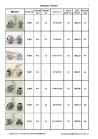 925 Sterling Silver Round-Shaped Beads (2011)