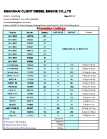 New CAT 3306 Engine parts in stock