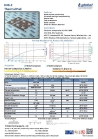 H48-6 Thermal Pad