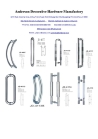 Jindixin Decorative Hardware Manufacturer