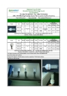 5W LED Bulb