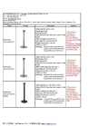 Retractable belt stanchion