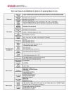 GK600 Series General Purpose AC motor drives