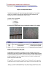 Changsha Hyper Casting Parts Co., LTD.