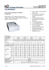 Single phase Box type SPD