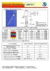 super bright 5mm cylinder led diode