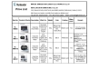 LCD Hour Meter for Marine , ATV , Motorcycle , Snowmobile , jet ski, tiller, lawn mower, trencher, chiper, runleader