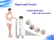 Laser Hair Removal Equipment 