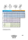 Forged Pipe Fittings