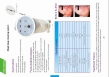 Magic water oxygen jet for acne treatment