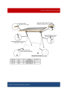 Akyazi Economic Drafting Tables