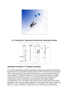 PTC Thermistor for Temperature Protection and Temperature Sensing