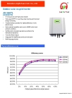 Shenzhen JingFuYuan *****, LTD.