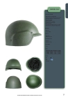 Bullet-proof helmet