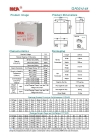 GEL batteries 12V-55AH