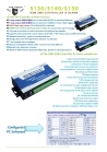 GSM RTU, Wireless Remote Controller by mobile phone SMS text, GSM Key