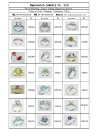 Wholesale ring(silver/brass etc), fashion/hot sale