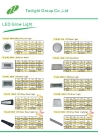 LCD Controlling 180W LED Aquarium Lamps