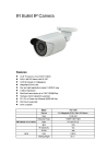 IPC-E420  2.0 Megapixel IR Bullet IP Camera