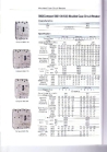 NSX Schneider type Moulded Case Circuit Breaker