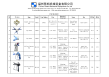 Fuzhou Hvban Mechanical Co., LTD