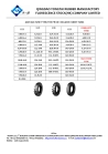 agriculture tyre 14.9-28