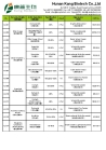 Vie Tea Extract Dihydromyricetin (DMY)