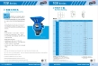 Plastic Gravimetric Blenders