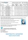 SMD Electrolytic capacitors, Electrolytic capacitor