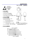 Led Diodes