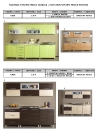 Kitchen Furniture