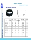 Brake drum