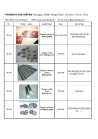 zhuzhou tongda cemented carbide works