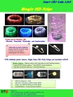 Magic LED Strip Light & Decorative Led