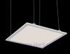 LED Panel Light