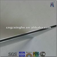 алюминиевая доска/алюминиевая составная панель