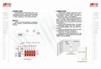 이산화탄소, Ig-541 가스, Hfc-227는 대리인 불 - 소화 계통을 청소합니다