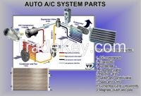 Другое кондиционирование воздуха част-Другой част-Конденсатор системы кондиционирования воздуха, испаритель, сушильщик приемника, компоненты компрессора