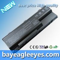 БАТАРЕЯ ДЛЯ Hp Hstnn-db20 Hstnn-ib20 Hstnn-ob20